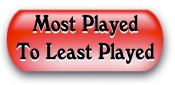Most Played to the Least Played Pricing Games