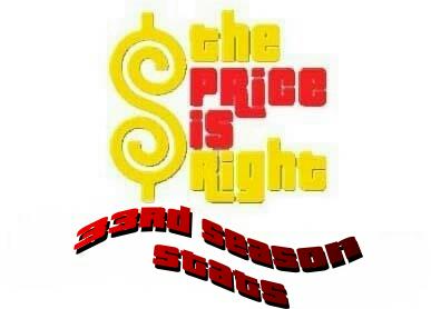 The Price is Right Season 33 Stats